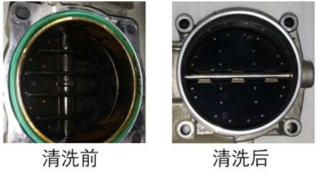 發(fā)動(dòng)機(jī)氣門